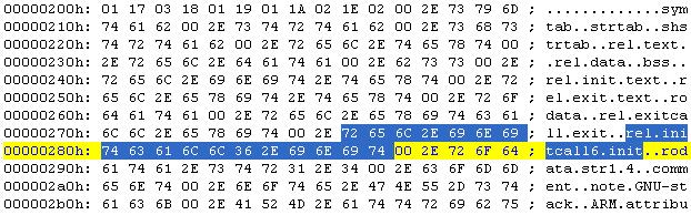 s3c2440